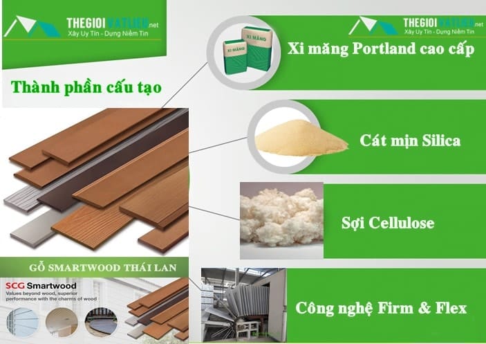 Vật Liệu Giả Gỗ Lót Sàn Ốp Tường Ngoài Trời Smartwood Giá Rẻ 4 cau tao vat lieu gia go smartwood