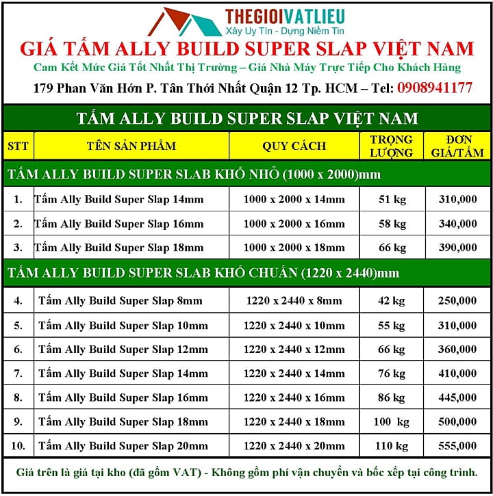 Giá tấm Cemboard Việt Nam Allybuild