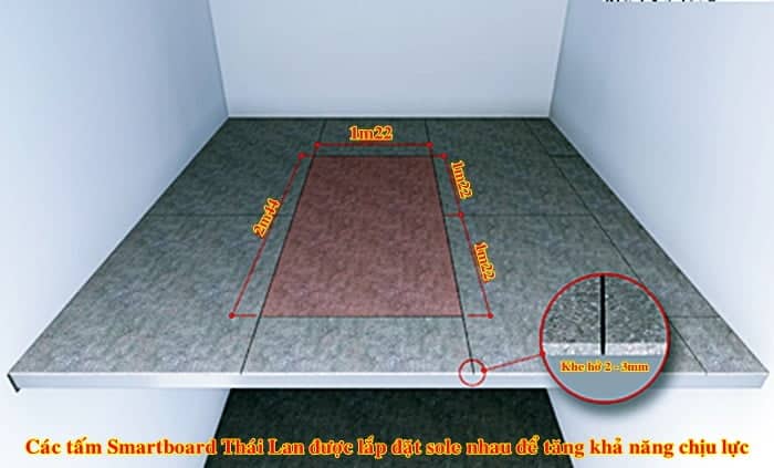 Thi công tấm Duraflex làm sàn trần vách ngăn