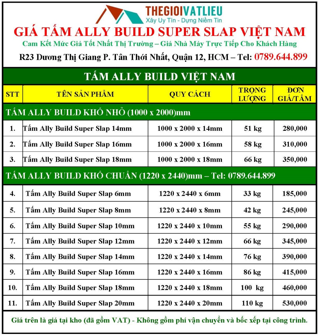 Giá tấm Cemboard Việt Nam | Tấm xi măng Ally Build Super Slap 2 bao gia tam cemboard Ally Build lot san lam vach ngan 2026