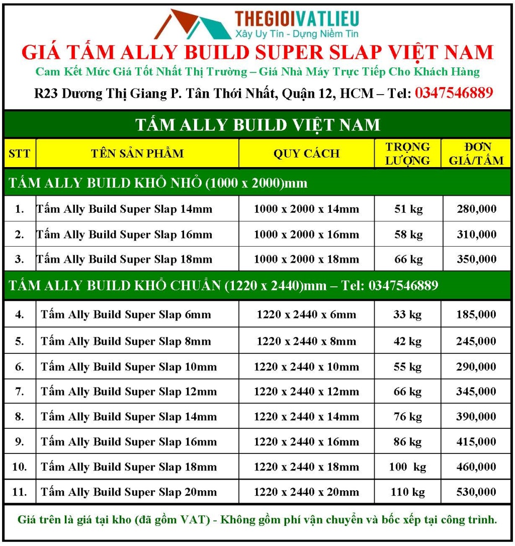 bao gia tam cemboard Ally Build 2026