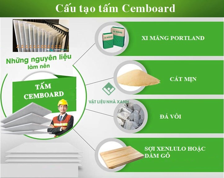 Tấm Cemboard 10mm Làm Tường Ngăn 4 cau tao tam cemboard 1