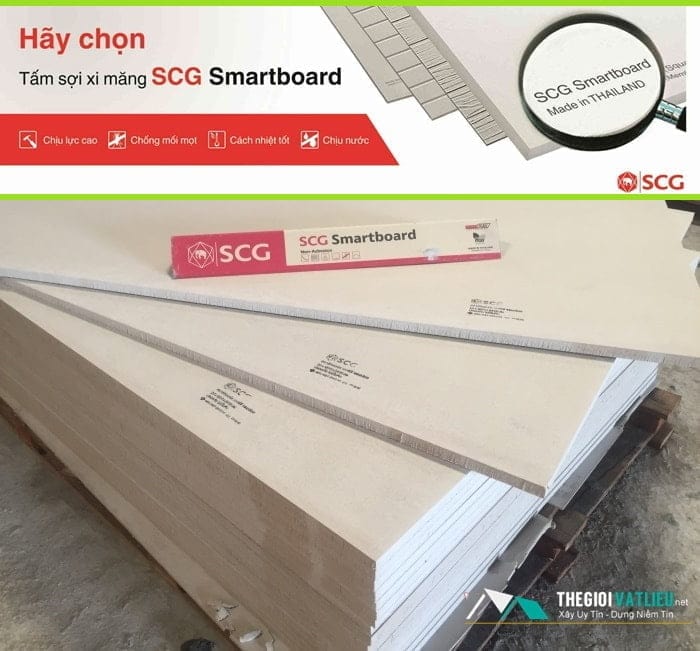Báo Giá Tấm Smartboard SCG Thái Lan