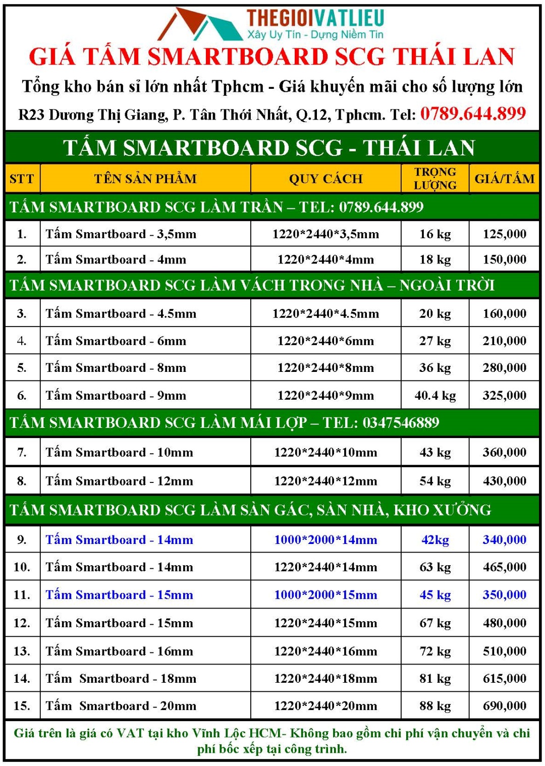 Giá Tấm Smartboard SCG Thái Lan Làm Sàn Trần Vách Ngăn 5 bao gia tam smartboard scg thai lan lot san lam vach 2026