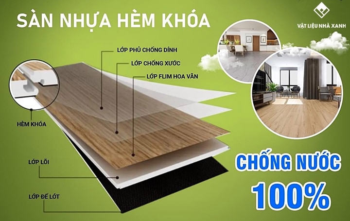 Sàn Nhựa Hèm Khóa 5mm Vân Gỗ Có Đế IPXE TA 17 cau tao san nhua hem khoa 5mm van go