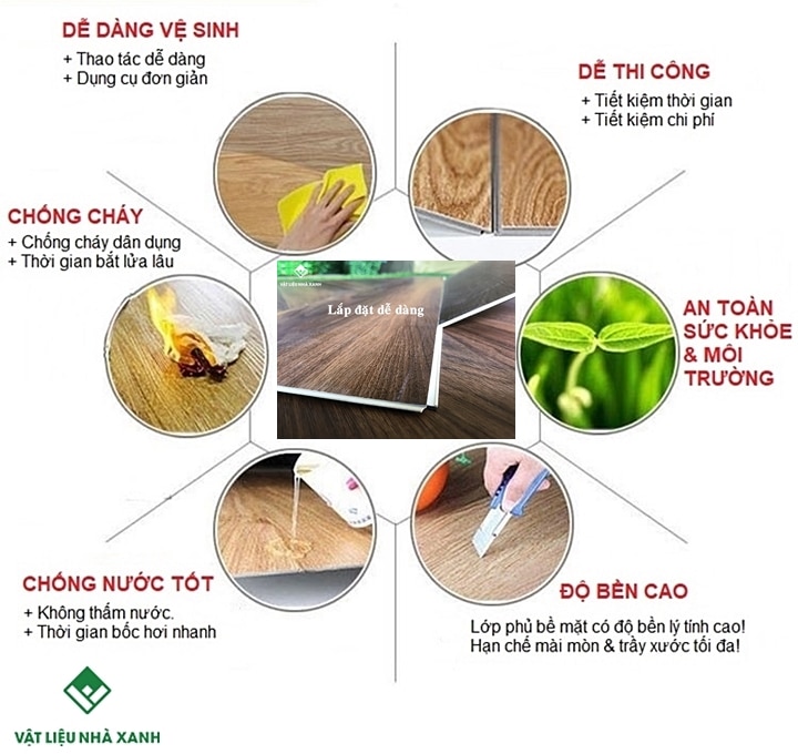 Sàn Nhựa Hèm Khóa 5mm Vân Gỗ Có Đế IPXE TA 81 uu diem san nhua hem khoa 5mm van go