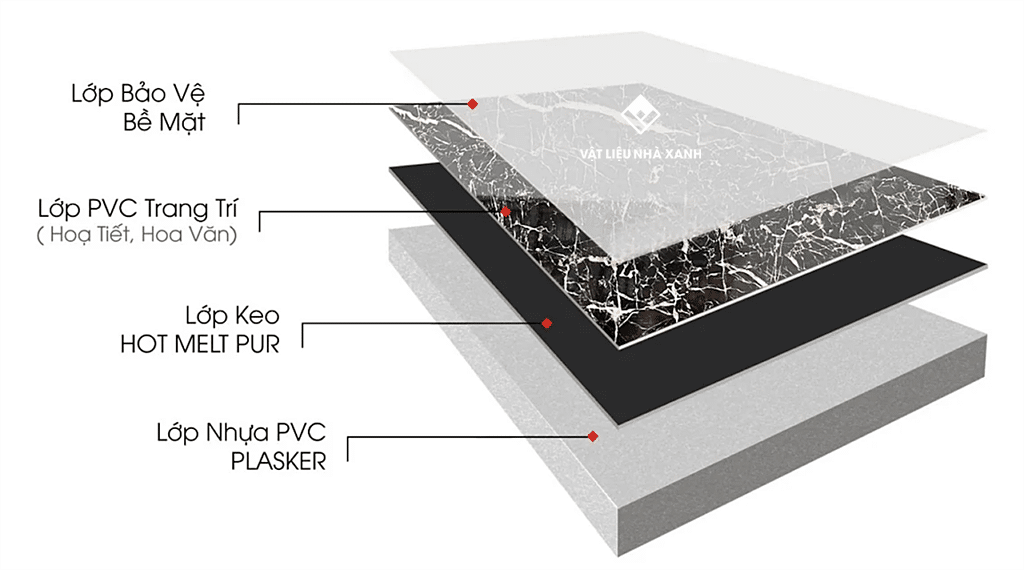 cau tao tam pvc van da 3D