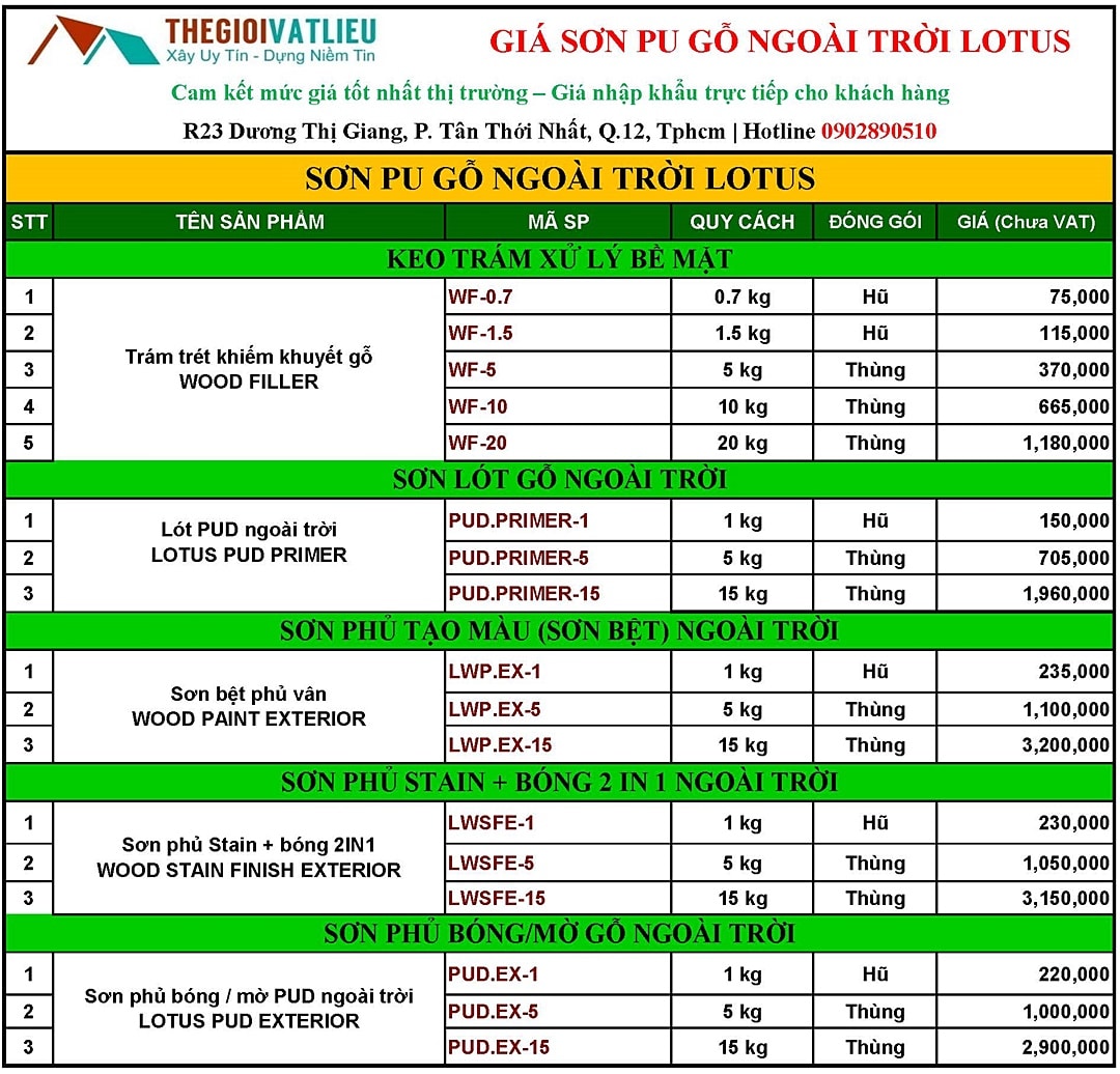 Giá Sơn PU Gỗ Gốc Nước Lotus - Sơn Phủ Bóng Gỗ Acrylic 13 Gia son Pu go ngoai troi