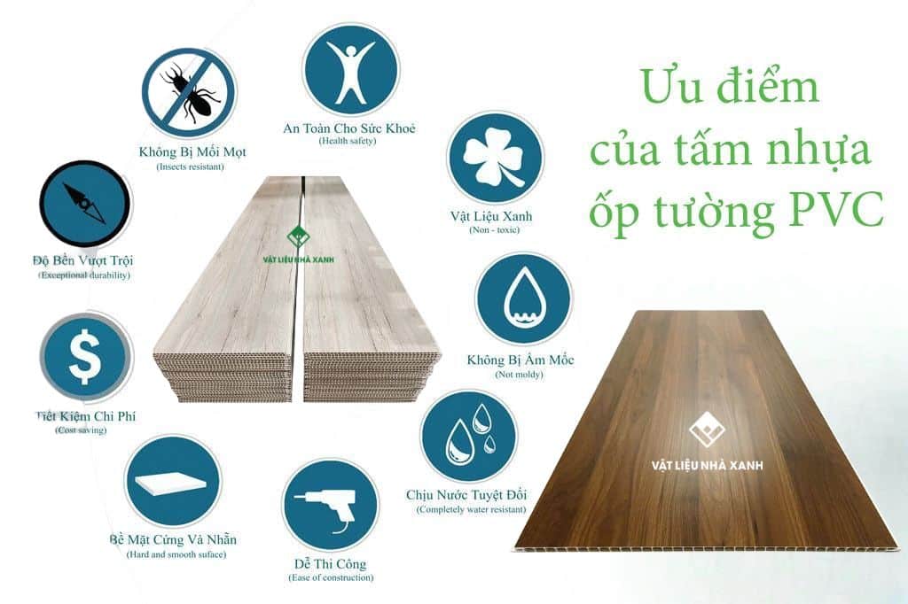 Trần Nhựa Nano Phẳng 71 Đặc Tính Tấm Trần Nhựa Nano Phẳng