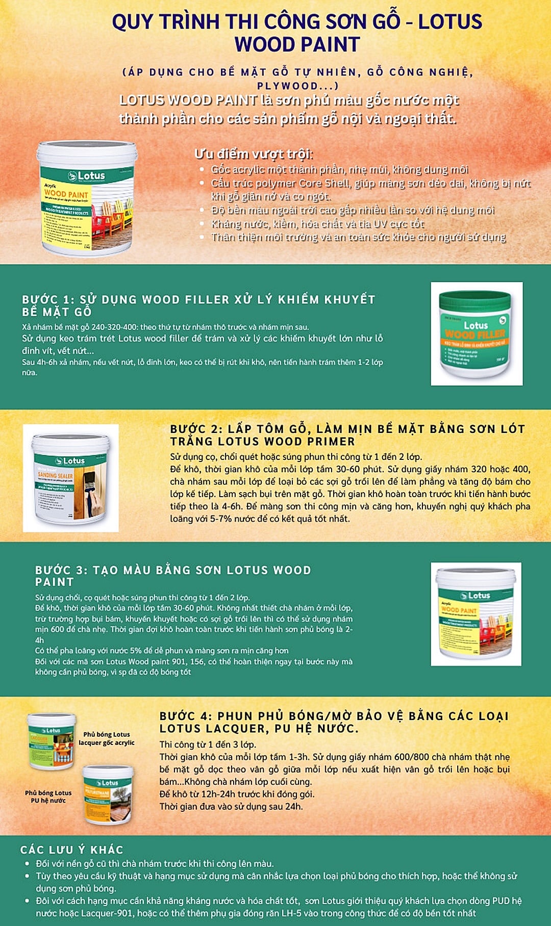 Giá Sơn PU Gỗ Gốc Nước Lotus - Sơn Phủ Bóng Gỗ Acrylic 21 cach thi cong son phu mau lotus