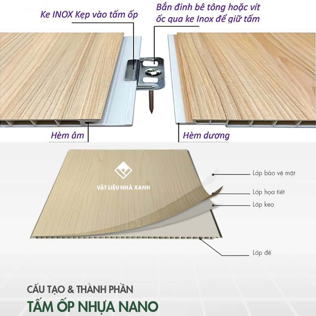 Trần Nhựa Nano Phẳng 70 cau tao tam nhua nano phang