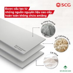 tam scg smartboard 83