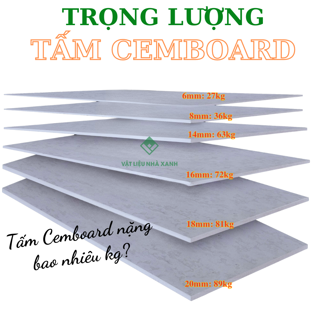 trong luong tam cemboard chiu nuoc