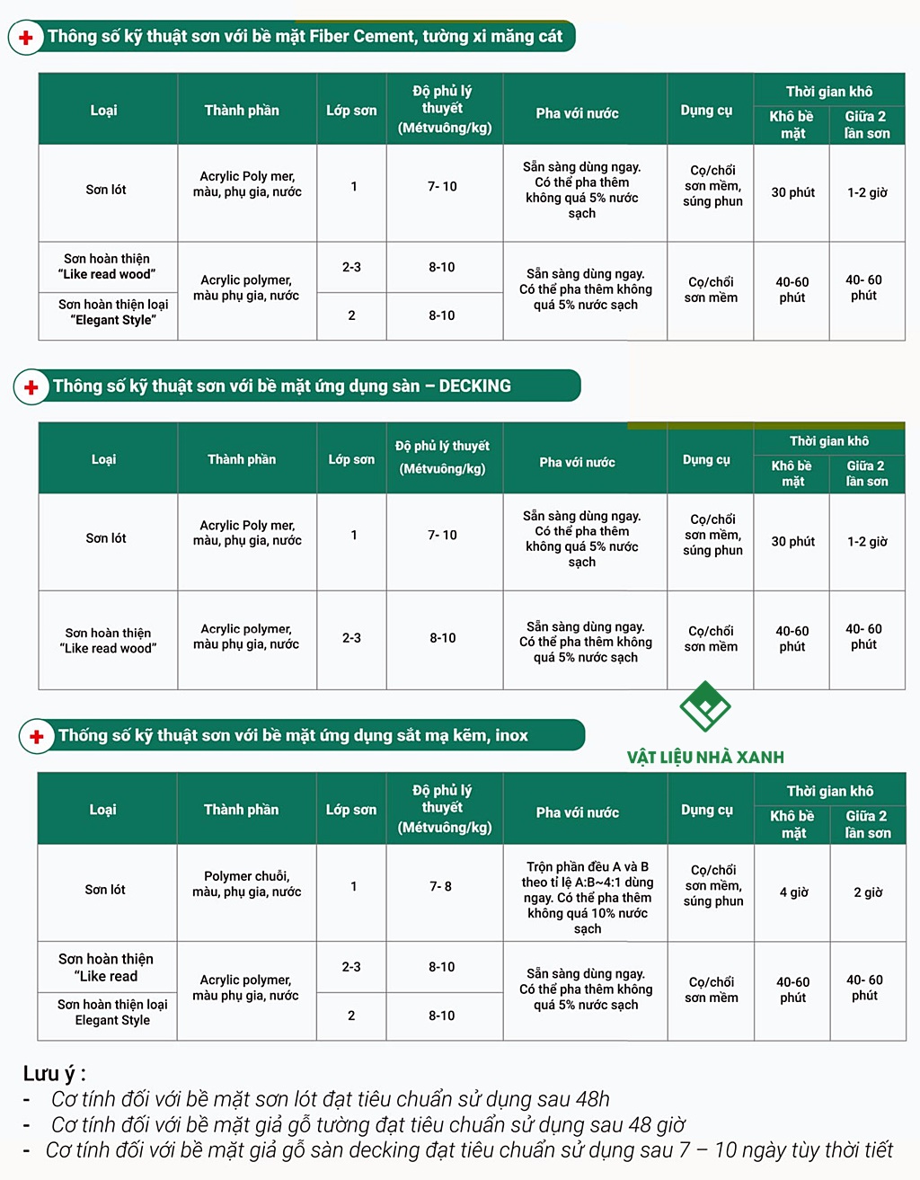 Sơn Lót Giả Gỗ Lotus Primer Paint 14 son lot gia go 4