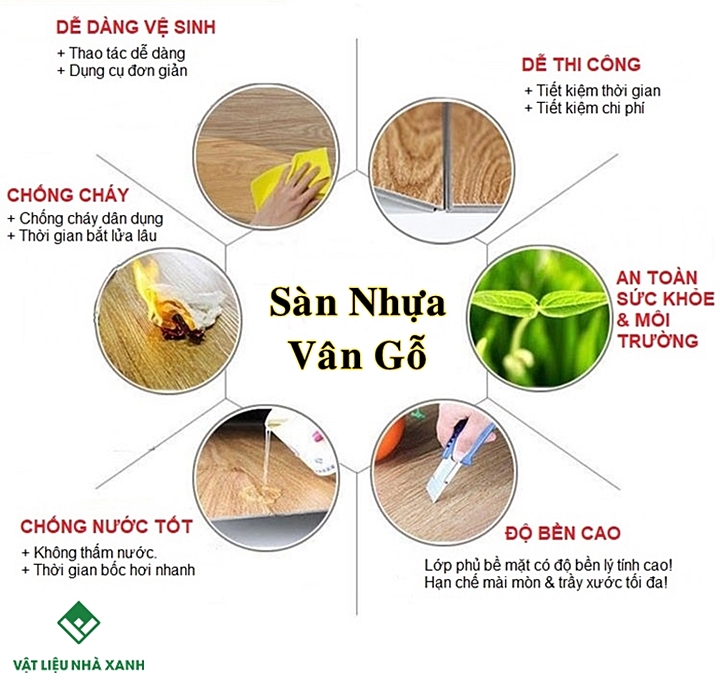 mieng dan san nhua gia go 30